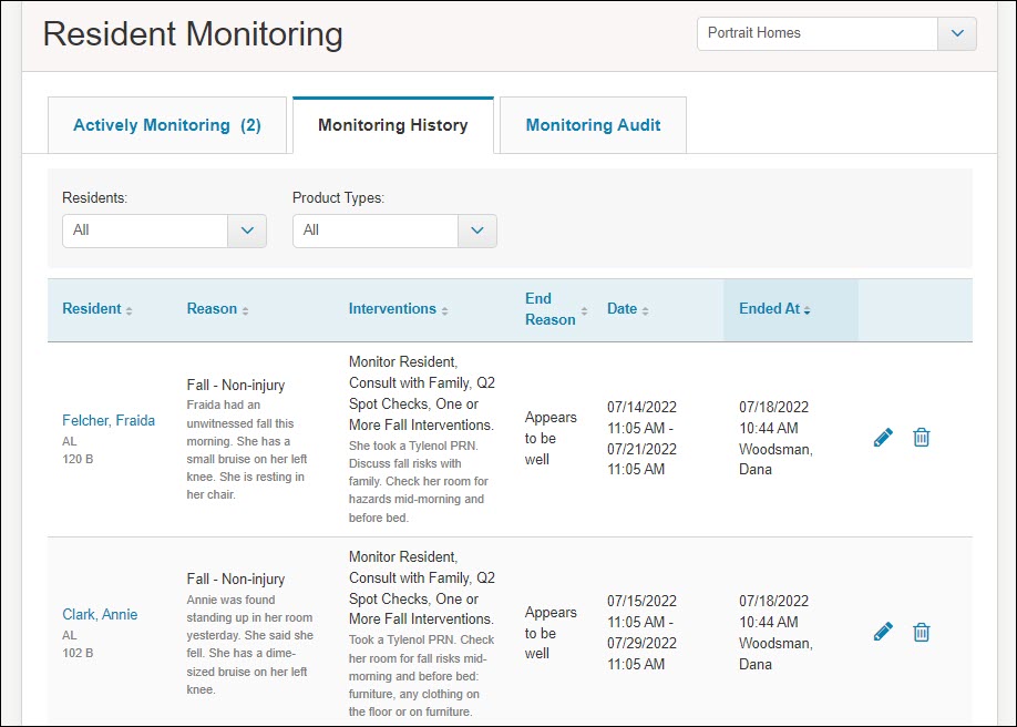 Resident Monitoring Medtelligent